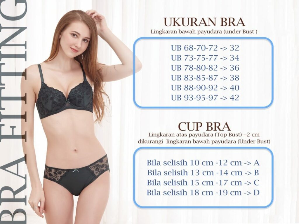 5 Cara Menentukan Ukuran Bra Wanita yang Mudah Dilakukan 1 Gambar tabel ukuran bra