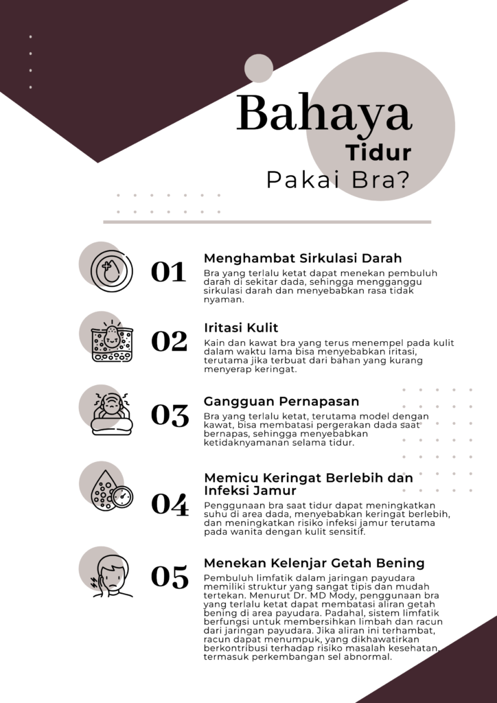 Infografis - Bahaya Tidur Pakai Bra