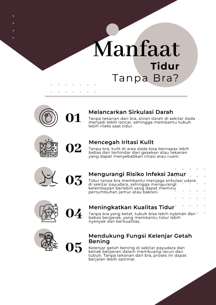 Infografis - Manfaat Tidur Tanpa Bra